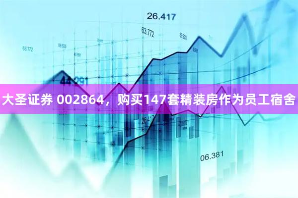 大圣证券 002864，购买147套精装房作为员工宿舍